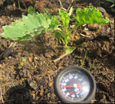 Control of soil temperature