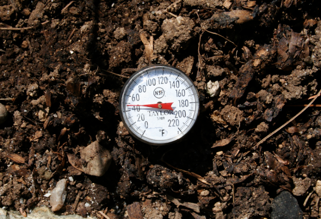 Factors affecting soil temperature